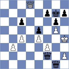 Kirillov - Seo (chess.com INT, 2022)
