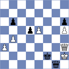 Beniosev - Ternault (chess.com INT, 2025)