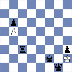 Tomilin - Evelev (chessassistantclub.com INT, 2004)