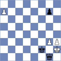 Malinovsky - Srihari (Chess.com INT, 2021)