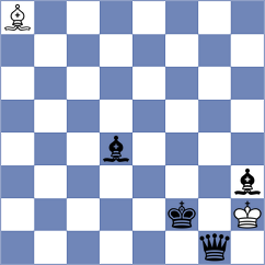 Salman - Wirig (chess.com INT, 2022)