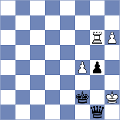 Senthilkumar - Srinath (chess.com INT, 2023)