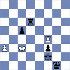 Bastos Seixas - Forgacs (chess.com INT, 2023)