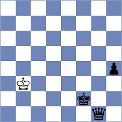 Allahverdiyeva - German (Chess.com INT, 2021)
