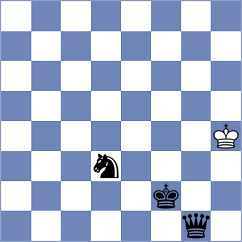 Viskelis - Tomb (chess.com INT, 2021)