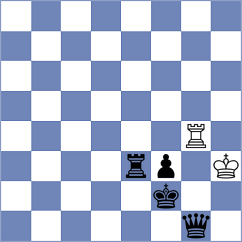 Gonchar - Pogrebinska (Kiev, 2004)