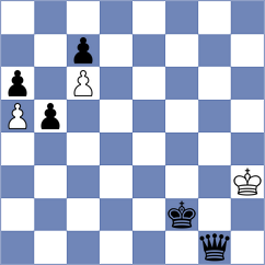 Nosimilo - Pujari (Chess.com INT, 2021)