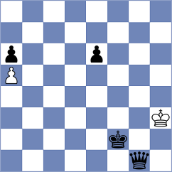 Dmitriev - Baches Garcia (chess.com INT, 2024)