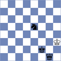 Heydari - Mohammadi (Chess.com INT, 2021)