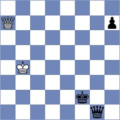 Maingret - Jimenez (Europe Echecs INT, 2020)