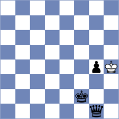 Doknjas - Altini (chess.com INT, 2025)