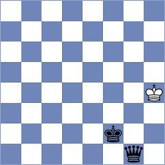 Walter - Sailer (chess.com INT, 2023)