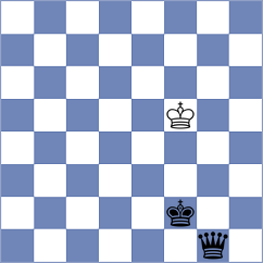 Ismagilov - Kukhmazov (chess.com INT, 2023)