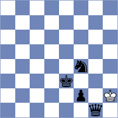 Davidson - Nepomniachtchi (chess.com INT, 2024)