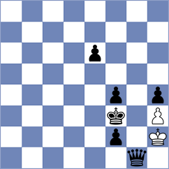 Baruch - Balaji (chess.com INT, 2024)