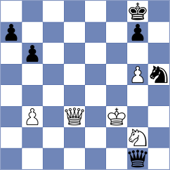 Vedant - Malgina (chess.com INT, 2025)