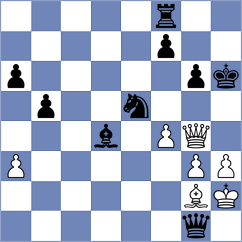 Nurgaliyeva - Chen (Chess.com INT, 2020)