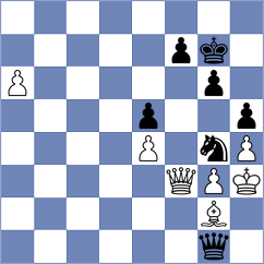 Tomilova - Bachmann (Chess.com INT, 2020)