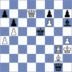 Halkias - Bilan (chess.com INT, 2023)