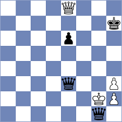 Gavrilin - Pons Carreras (chess.com INT, 2024)