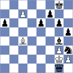 Mayank - Janaszak (chess.com INT, 2024)