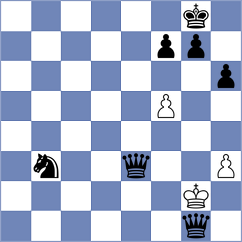 Veloz Briones - Ocampo Candela (Chess.com INT, 2020)