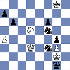 Kashlinskaya - Rudzinska (FIDE Online Arena INT, 2024)