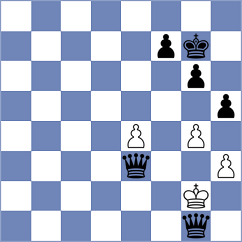 Hayrapetyan - Testova (chess.com INT, 2021)