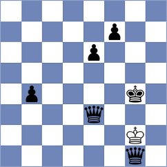 Gulamirian - Fernandez (chess.com INT, 2023)