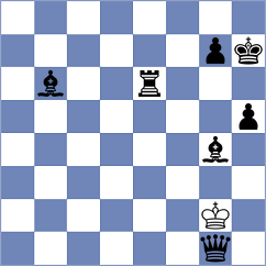 Adalatkhah - Ghaffarifar (Chess.com INT, 2021)
