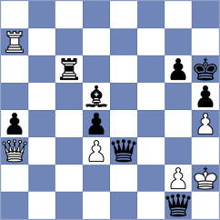 Corrales Jimenez - Trimitzios (Chess.com INT, 2019)