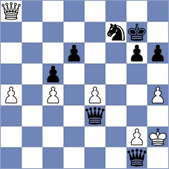 Ariupin - Aksendler (Nikolaev, 2007)