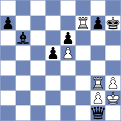 Rosicki - Mendez Cordoba (Tornelo INT, 2021)