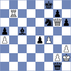 Roman Cortes - Gutierrez Castillo (Malaga, 2000)