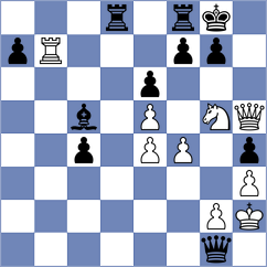 Vargas - Bouget (chess.com INT, 2022)