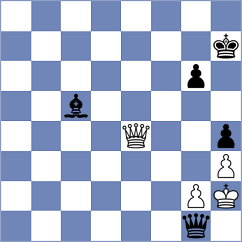 Caruana - Pultinevicius (chess.com INT, 2024)