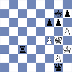 Kostic - Reichstein (Hassloch, 1999)