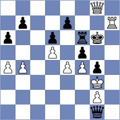 Jahnz - Jedryczka (chess.com INT, 2023)