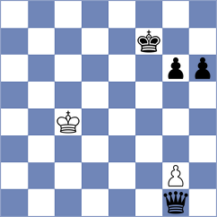 Wei - Machet (Churchill, 2000)