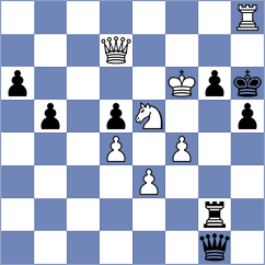 Poormosavi - Khodabandeh (chess.com INT, 2025)