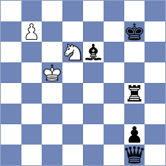 Migot - Gallego Alcaraz (chess.com INT, 2022)