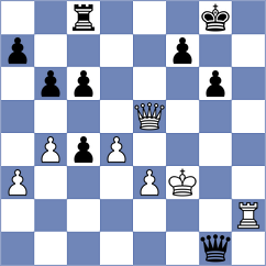Udovenko - Hutchinson (Cambridge ENG, 2025)