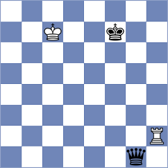 Vuckovic - Rajevic (Serbia, 2006)