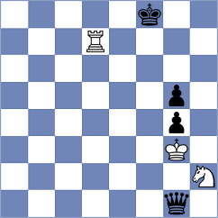Baghdasaryan - Andreasyan (Yerevan ARM, 2025)