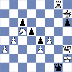 Erigaisi - Shankland (chess.com INT, 2025)