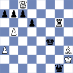 Krunic - Breckenridge (Chess.com INT, 2017)