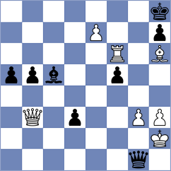 Pranav - Shahade (chess.com INT, 2021)