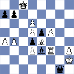 Aravindakshan - Przybylski (chess.com INT, 2025)