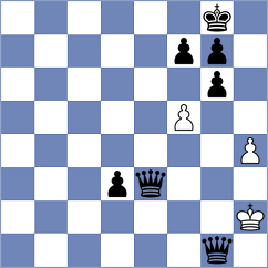 Gkizis - Zargarov (Europe Echecs INT, 2021)