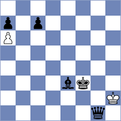 Powell - Weihrauch (chess.com INT, 2024)